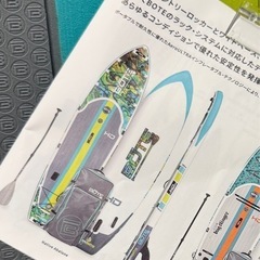 SUP サップの画像