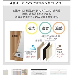 ニトリ カーテンの画像