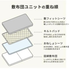 ベビー 敷布団 ボックスシーツ3点セット 無添加　日本製の画像