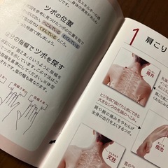 症状別ツボ図 せんねん灸　ミニ　冊子　約15×10.5㎝の画像