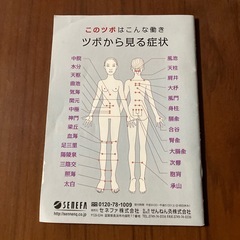 症状別ツボ図 せんねん灸　ミニ　冊子　約15×10.5㎝の画像