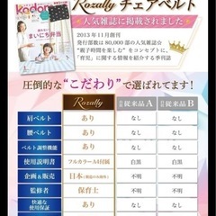 乳幼児用チェアベルトの画像