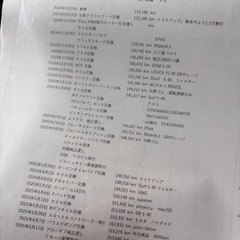 タイベルクラッチ新品‼️ レガシィツーリングワゴン 5MTの画像