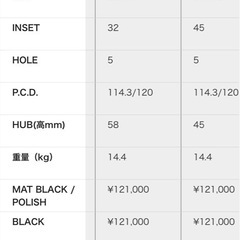 ホイールハリアーM'sスピードの画像