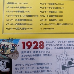 Disney ミッキーマウスの画像