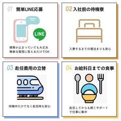 製造業・工場の住み込み求人が、現在ご案内可能です。お気軽にご相談ください👍の画像