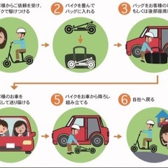 【🤩２名限定🤩】夜間のドライバー募集の画像