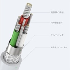 新品iPhone 充電ケーブル【MFi認証】2M 3本セット 急速 ライトニングケーブル lightningケーブル 高耐久編組ナイロン アイフォン 充電ケーブル データ転送 柔軟性の画像