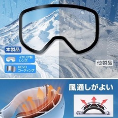 ✨新品✨【180°広視界&OTG設計】ゴーグル ヘルメット対応 ダブルレンズ 耐衝撃の画像