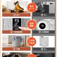 ✨新品✨【立て置き・平置き両用&360°発熱】 3WAY ヒートパネル 5段階温度調節 折りたたみ 寒さ対策の画像