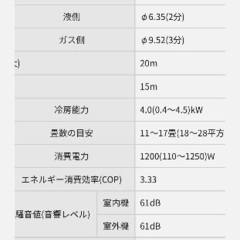 【引渡し先確定】ジャンク品パナソニックエアコン＊ナノイーcs-403cxr-wの画像
