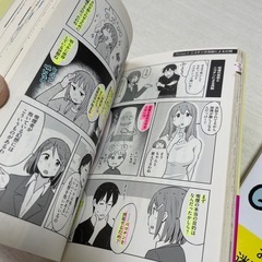 禁煙、禁酒漫画本　(笑)🤭の画像