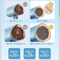 ヘアドライヤー　新品の画像
