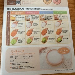 エジモット　離乳食ブレンダー　美品🌸の画像