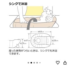 リッチェルのベビーバス
の画像