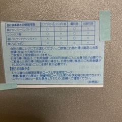 すかいらーくグループ25%割引券1枚・2026年1月末日までの画像
