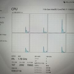 相談可！2022年型・約1.1kg！正規office・高性能Core i7&SSD搭載！小型ﾉｰﾄﾊﾟｿｺﾝの画像