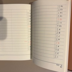 2026年用　高級感あり！！定価の70%オフ！！新品未使用品の画像