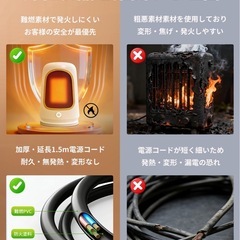 セラミックヒーター 小型 の画像