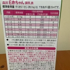 森永 E赤ちゃん エコらくパックつめかえ用 800g 新品未開封の画像