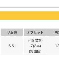 デイトナ？スチール★6.5J+18/-7★120-5穴の画像