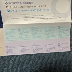 【特価】東京メトロ株主優待券 11枚 無料券 クーポンの画像