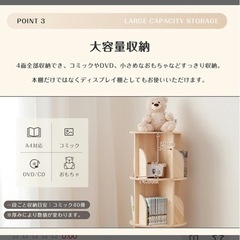 回転式本棚の画像