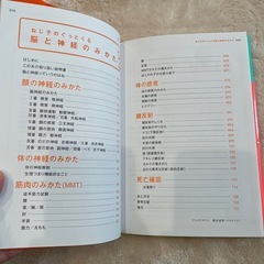 ねじこのヒミツ手技の画像