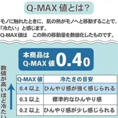 ペット　ハウスの画像