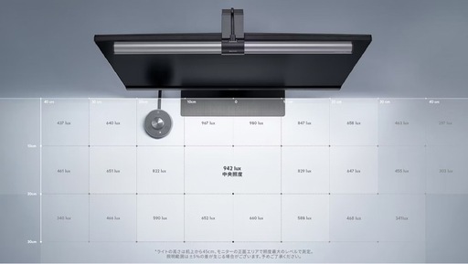 BenQ モニターライト ScreenBar plus