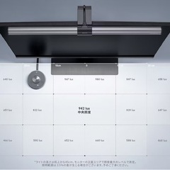 BenQ モニターライト ScreenBar plusの画像