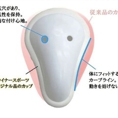 未使用空手ファールカップの画像