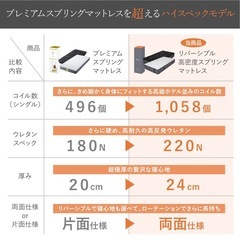 ダブルマットレス　GOKUMIN 匠の画像