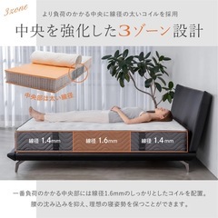 ダブルマットレス　GOKUMIN 匠の画像