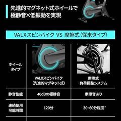 VALXSPIN BIKEスピンバイクフィットネスバイクエアロバイクの画像