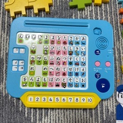 こどもちゃれんじほっぷ　ひらがなパソコン　はこぶんセット　2023年度の画像