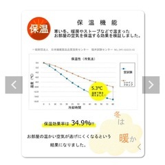 遮光1級 遮熱 保温　びっくりカーテン　シャイニーパープルの画像