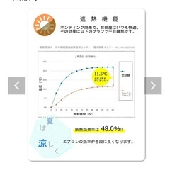 遮光1級 遮熱 保温　びっくりカーテン　シャイニーパープルの画像
