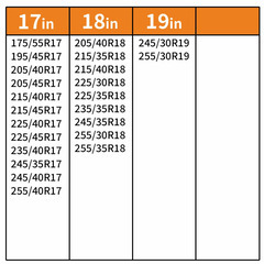 ISSE Safety(イッセ セイフティー) 布製タイヤチェーン スノーソックス オートセンター機能搭載 Super (62)の画像