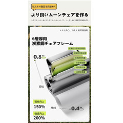 🪑🟢【新品未使用】超軽量2.5kg リクライニングアウトドアチェア 4段階調整 フットレスト付 ブラックの画像