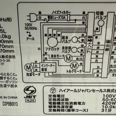 【ご自分で引き取り限定】洗濯機　Haier　10kg　2023年製の画像