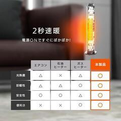 セラミックヒーター⭐️2秒瞬間加熱 ECO省エネ 冷暖兼用 左右100°首振りの画像