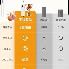 新品　加湿器　ハイブリッドの画像