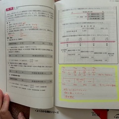 日商簿記2級　合格テキスト・トレーニングの画像