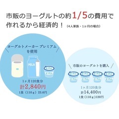 IRIS OHYAMA ヨーグルトメーカー 保存容器 スプーン 牛乳パック用フタの画像