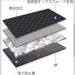 ペットドライブシート 全車種対応 後部座席 滑り止め 傷汚れ防止 防水車シートの画像