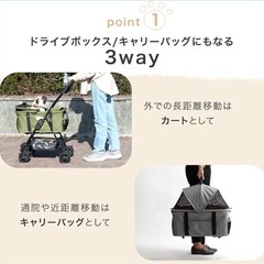 【決まりました】ペットカート ベビーカー わんちゃん用の画像