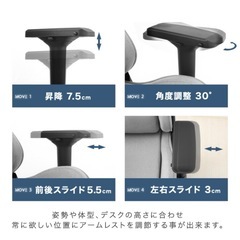 ゲーミングチェアの画像