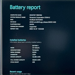 💻 外観美品 Panasonic Let’s note CF-SV9【第10世代 i5／16GB】12.1型 軽量モバイル 679の画像