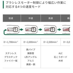 新型36vセーバーソー　の画像